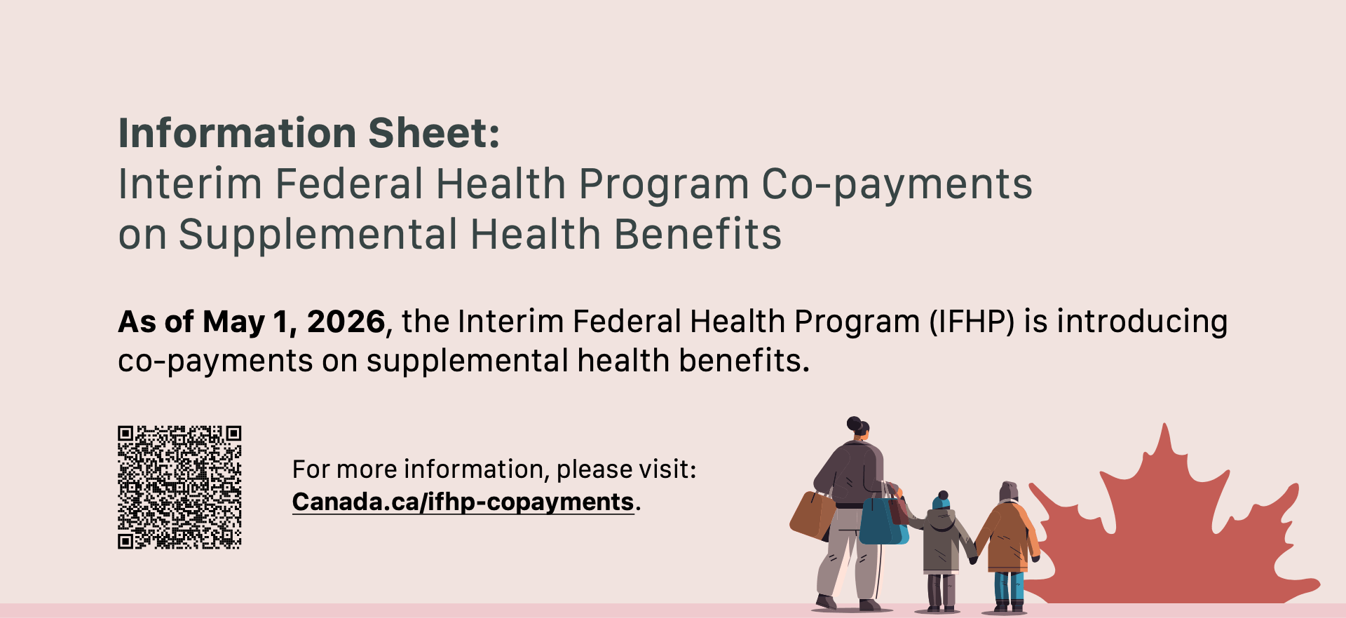 IFHP information sheet, Canadian government programs